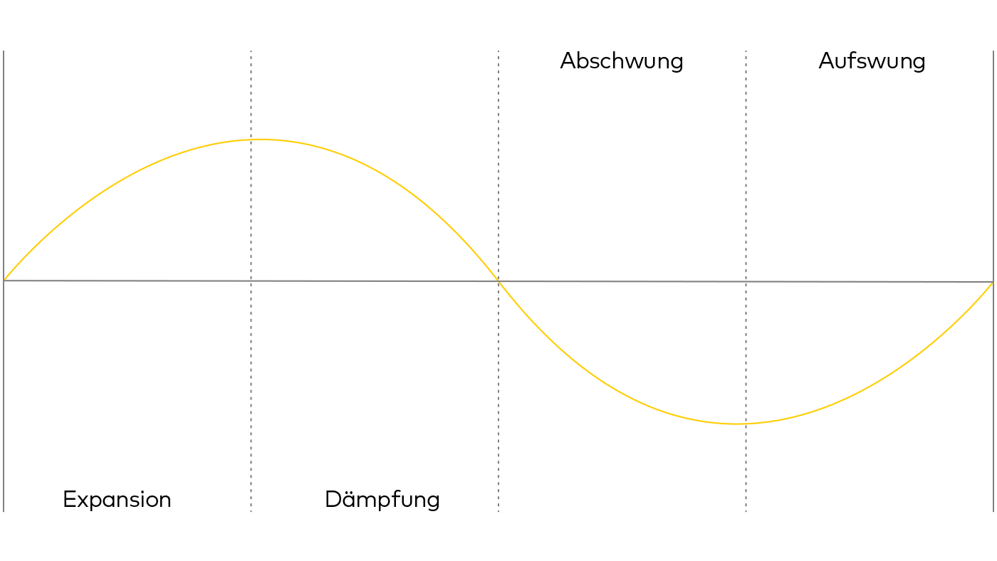 cli-model.png